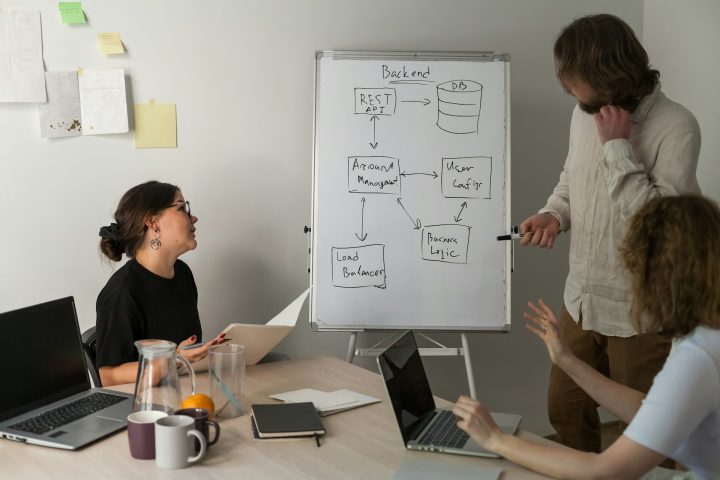 scale client training