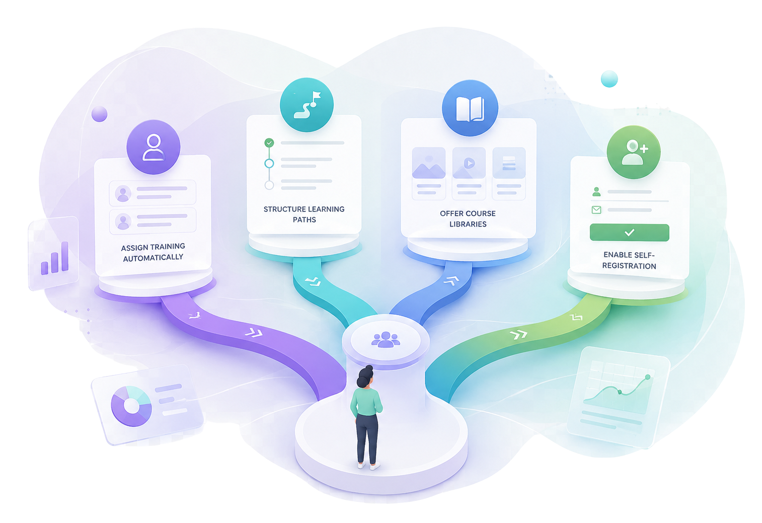 Robust Shopify Ecosystem