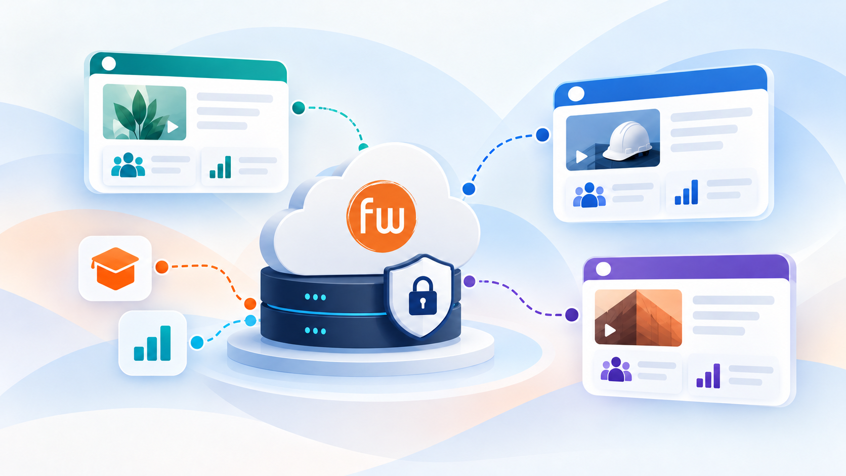 What to Expect From eLearning Hosting Services for B2B Training What to Expect From eLearning Hosting Services for B2B Training